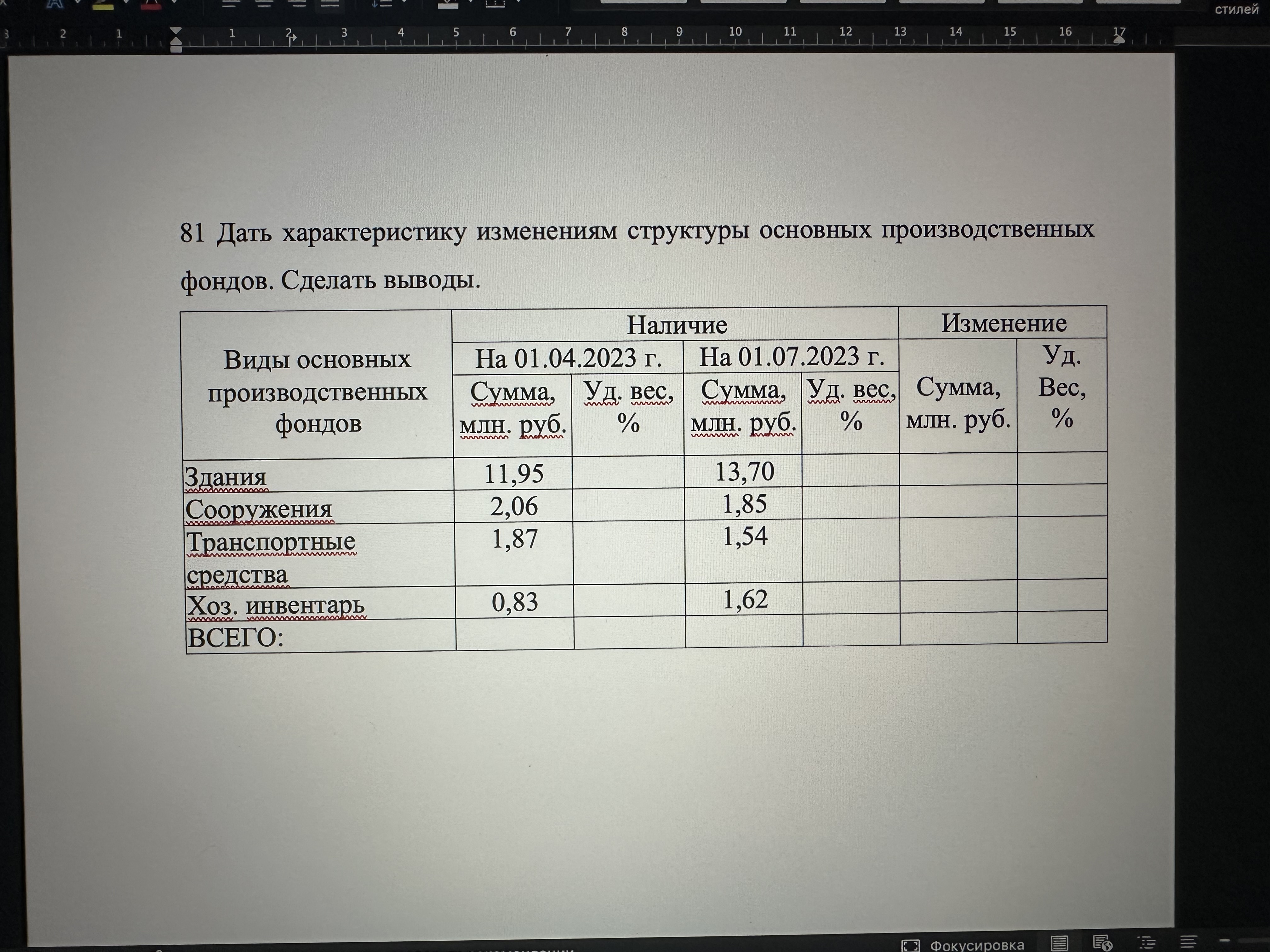 Экономика задача
Дать характеристику изменениям структуры основных производственных фондов. Сделать выводы